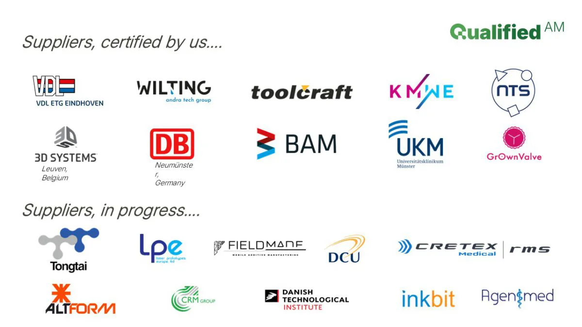 QualifiedAM SupplierList