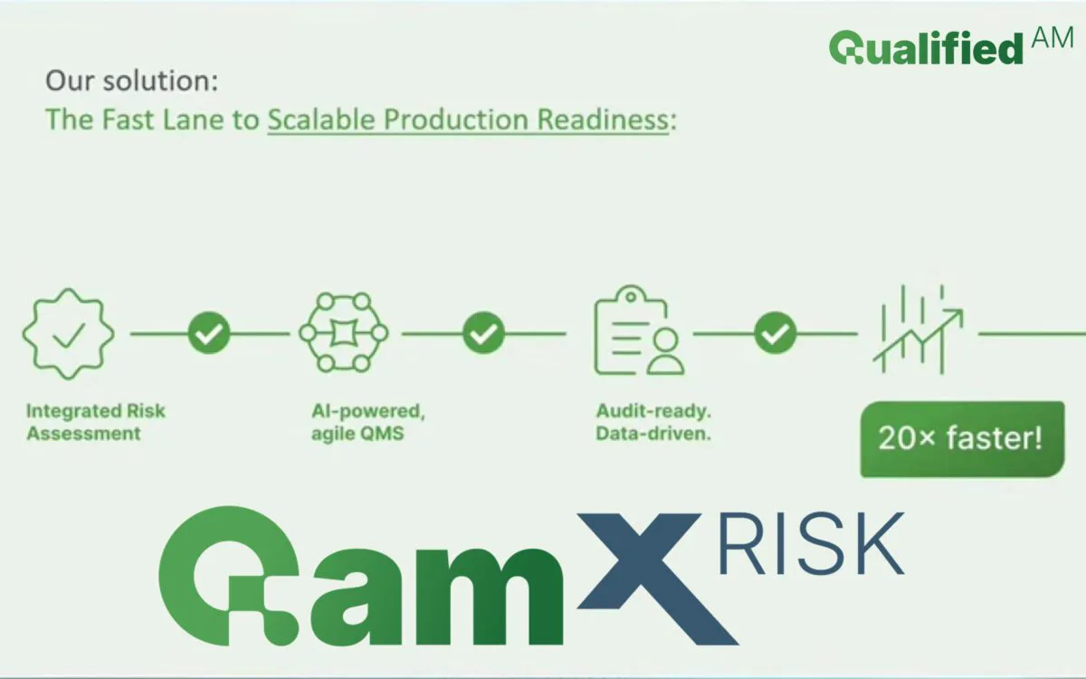 The new risk assessment powered by QamX RISK Cover2