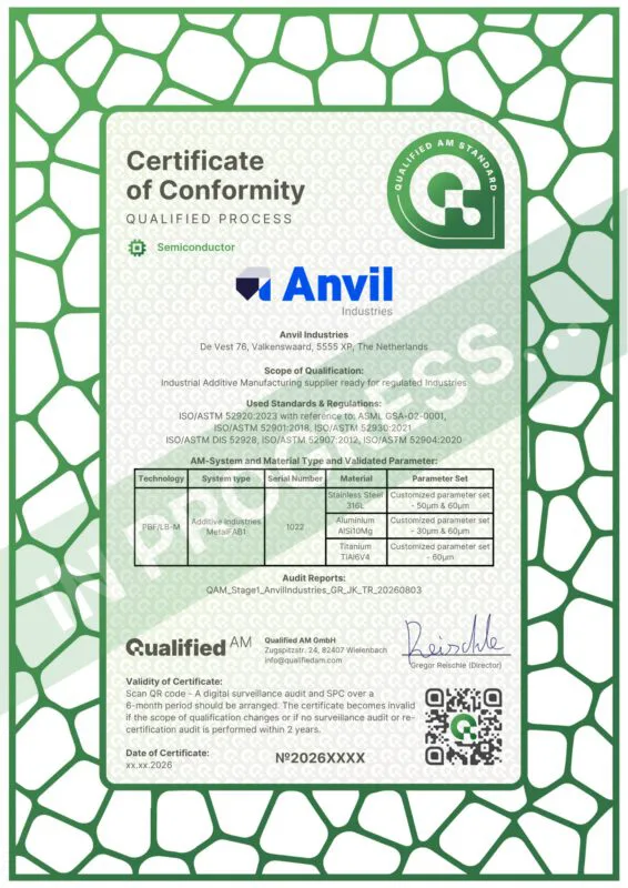 AM Anvil Industries in progess