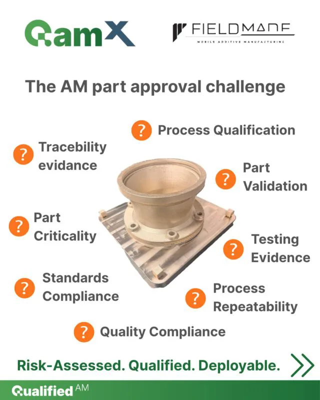 QAM Fieldmade (3)